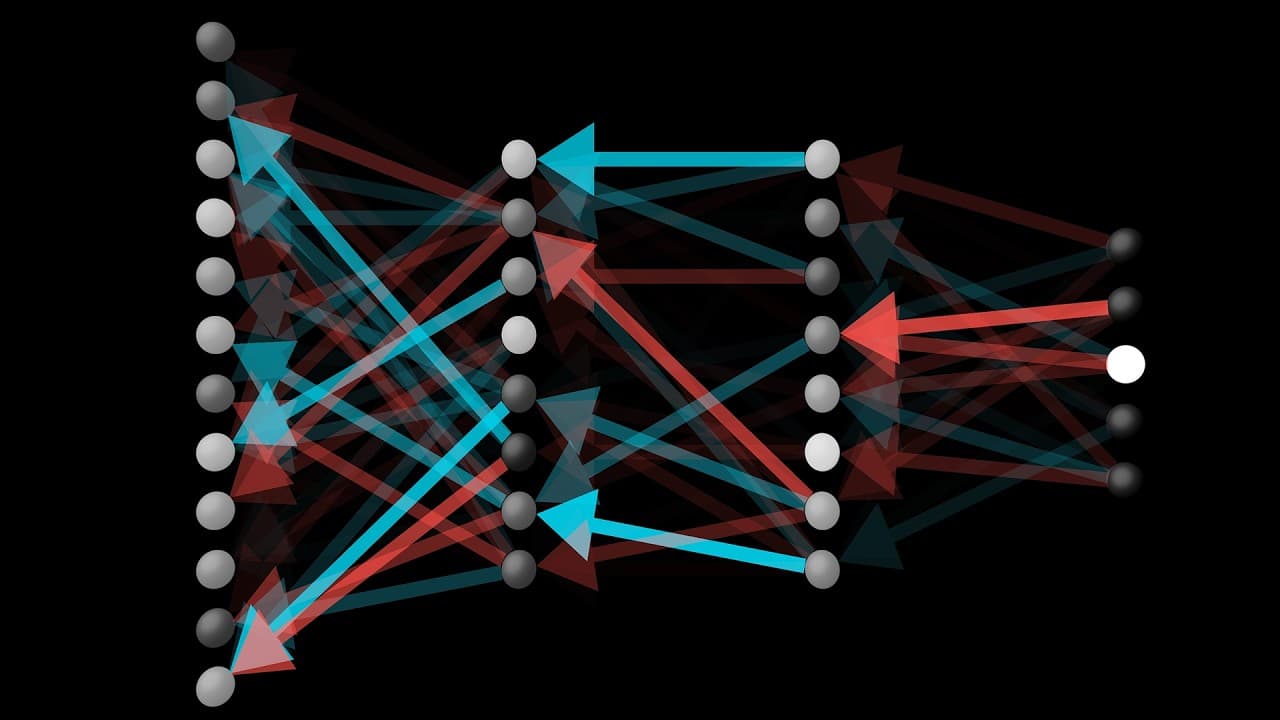 What is Backpropagation, Really? (Visual Guide)